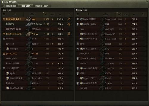 Had some fun with my new clanmates at tier 6, and later on was persuaded by @anglerfishtanking to pl