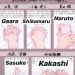 Porn Pics sukunababy:I can confirm for Kakashi 🚑🚑🚑