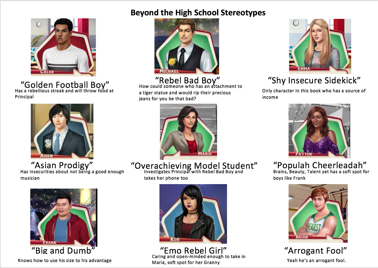 Stereotypes high school 11 High