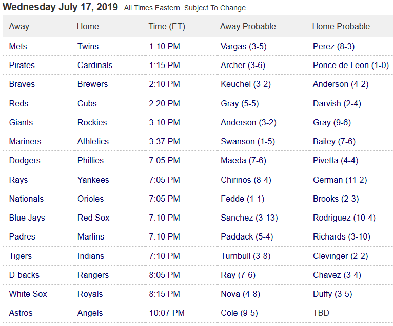 mlb schedule 2019 opening day mlb schedule 2019 opening day