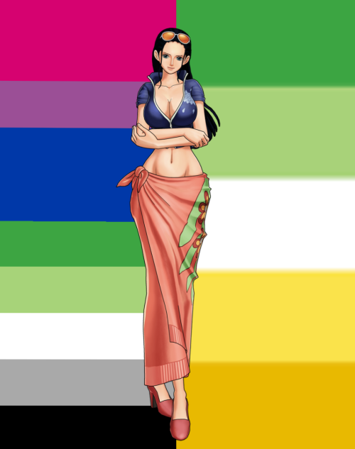 Made A Lil Strawhat Identity Assignment Thing Based Off Canon Clues And Their General Vibes
