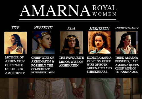 emthehistorygirl:The Amarna Period