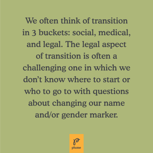 Interested in getting your gender marker and name changed but don’t know where to start? We br