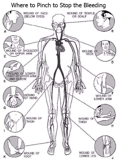 Porn Pics 1000-life-hacks:  This diagram could save