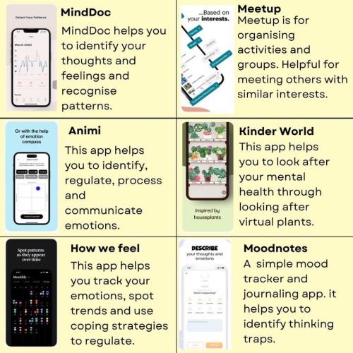 48 Apps For Autistics And ADHDers (Part 2)