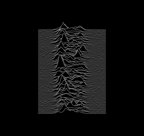 39adamstrand:Joy Division’s debut album, Unknown Pleasures, was released on 15 June 1979.The a