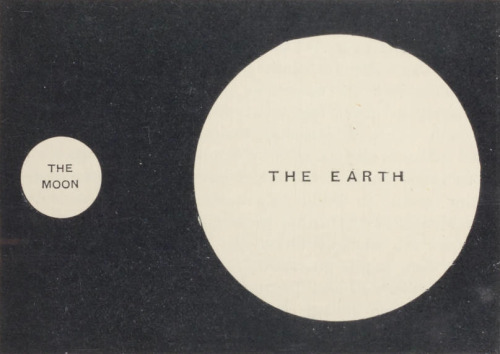 humanoidhistory:  The comparative sizes of the Earth and Moon, according to Sir Robert Ball’s Story of the Heavens, 1901. (Linda Hall Library)