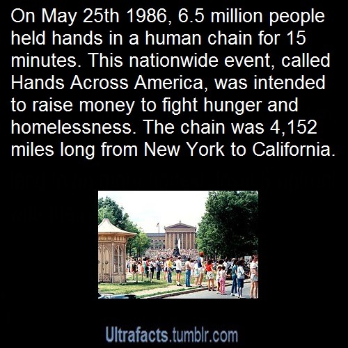 ultrafacts:  Source For more posts like this, follow the Ultrafacts Blog!