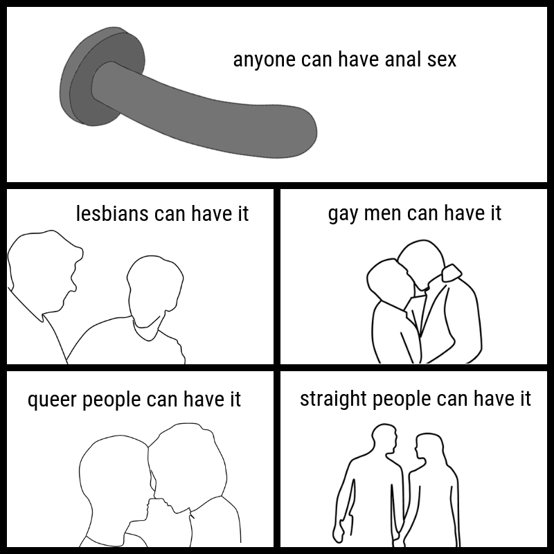 sexedplus:  If you like this comic, please consider joining the Sex Ed Plus Patreon.