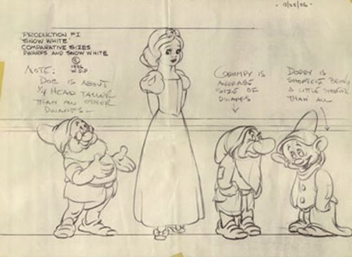 Early character designs for Snow White and the Seven Dwarfs