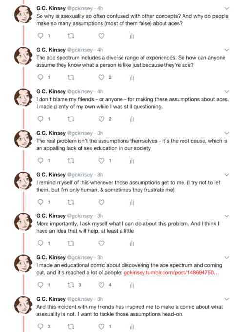 I went on a Twitter rant about asexuality and the assumptions people make about it(full transcript b