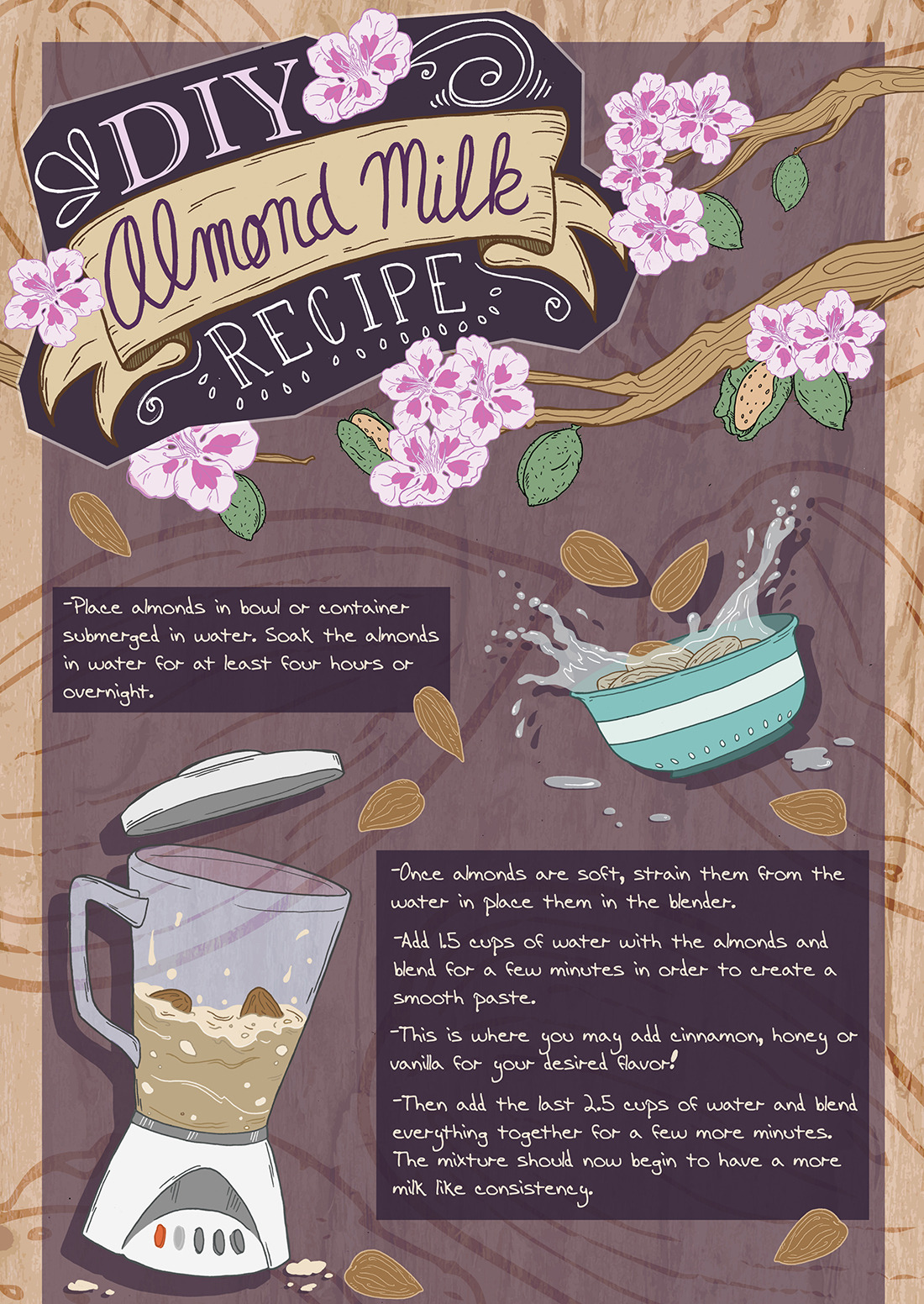 averymuether:  Almond milk recipe! Been meaning to make some, so I made an illustration
