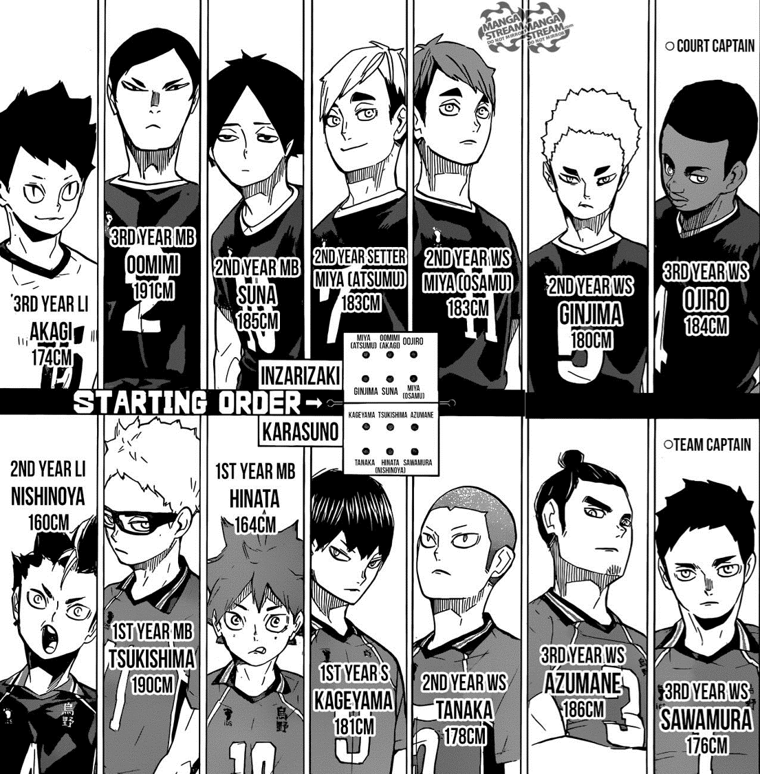 Haikyuu!!, Chapter 249 - Cacophony and Silence - Haikyuu!! Manga Online