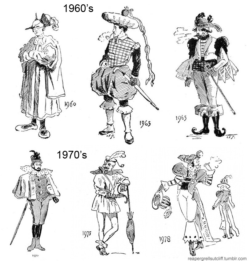 reapergrellsutcliff:  Fashions of the Future as Imagined in 1893 Illustrations from