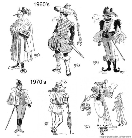 reapergrellsutcliff:Fashions of the Future as Imagined in 1893Illustrations from “Future Dictates of