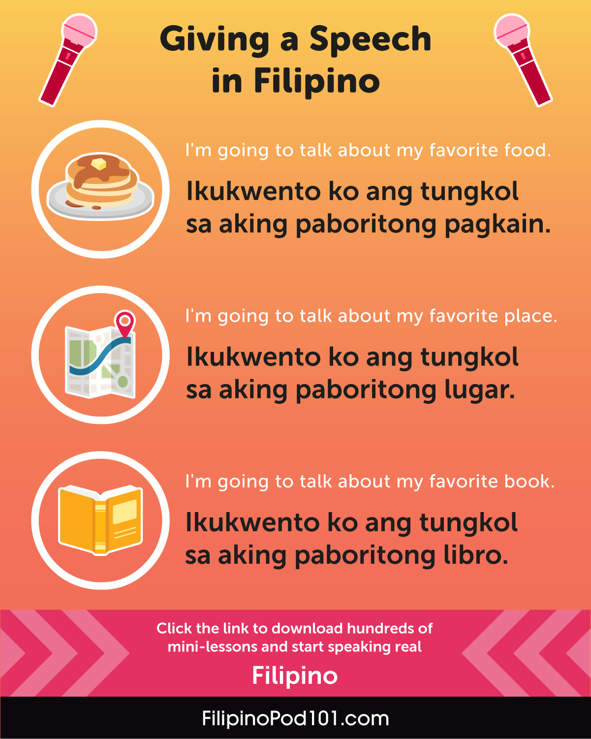 Learn Filipino - FilipinoPod101.com — 5 Most Popular Student Phrases in ...