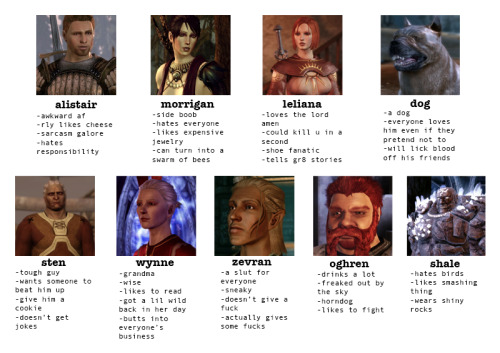 alistairsbf:tag yourself as a dragon age: origins character