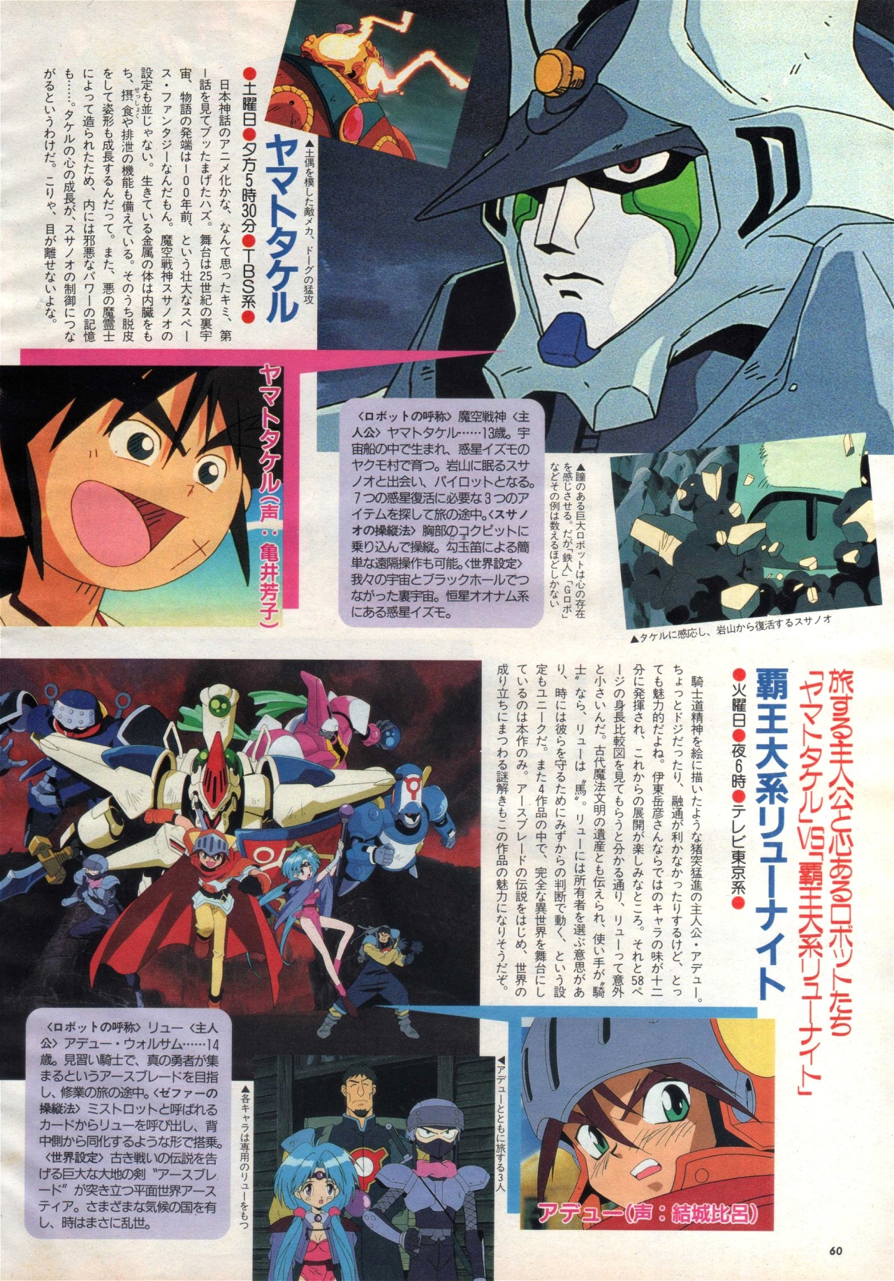 Anim Archive Mobile Fighter G Gundam Red Baron Yamato Takeru Anim Archive Mobile Fighter G Gundam Red Baron Yamato Takeru
