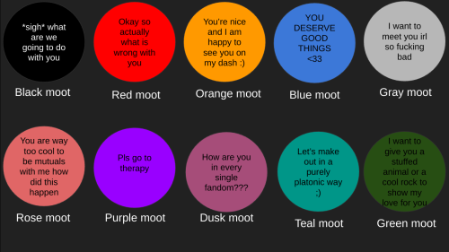 Which Moot Am I Board!!
