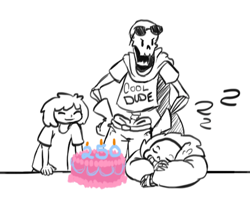 Thank you So much for 250 Followers!I was super surprised when I woke up today to see 250 followers!