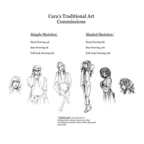 holosexualpan: I am opening commissions. Please contact me here or send me an email at asmoothcaram