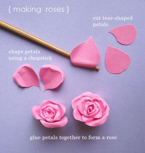 starshine-robotics:  hoodihiderme:  did-system-17:  Because everyone likes flowers. If you have the original sources please add them for me. *Ryo  These are beautiful. I would love to make these!  the-roseknight