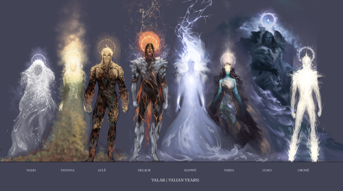 melkorwashere:Sketch of Valar during Valian Years ( before the Lamps)Namo,Yavanna,Aule,Melkor,Manwe,