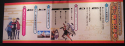 fuckyeahsasusaku:  So, according to this official timeline, it is confirmed that Sasuke spent several months in Konoha before leaving.Several months after Sasuke v Naruto, etc.:→ Kakashi’s Rokudaime Hokage Inauguration→ Sasuke then leaves KonohagakureAnd