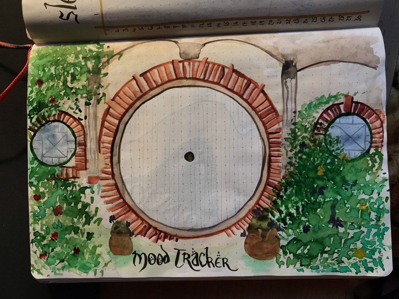 November Bullet Journal: Lord of the Rings - Bookish Blades