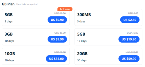 GB Plan
Fixed data for a period
5GB for 5 days, usually USD 40.00 marked down to 9.90
300MB for 3 days, usually USD 4.00 marked down to 2.50
3GB for 10 days, usually USD 18.00 marked down to 9.90
5GB for 15 days, usually USD 30.00 marked down to 19.90
10GB for 30 days, usually USD 60.00 marked down to 35.00
20GB for 30 days, usually USD 120.00 marked down to 59.90