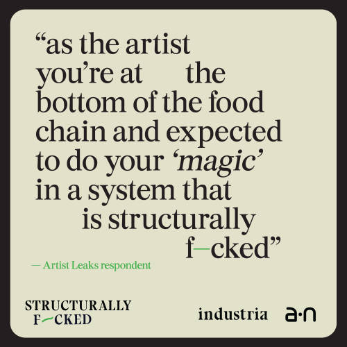 Structurally F~ucked, 2023 by Industria (ISBN 978-1-907529-34-4)
Published by a-n, 2023
Consultant editor for the report