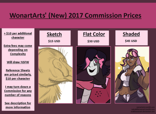 Third time’s the charm, right?Unsatisfied with how my last Commission post was laid out, so re