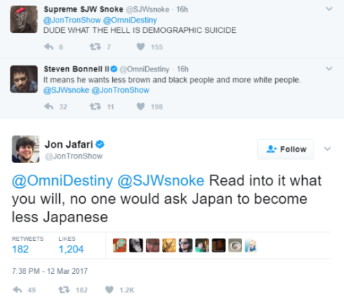 anti-anime-pro-equality: toddypalmpie: Jon Jafari is undeniably a white nationalist.  This man 