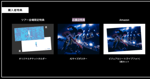 Hitorie Translations — Hitorie's unreleased concert