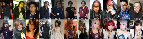 rinsenpai: 2008 to 201821 to almost 31the hard part is just starting but it’s never too late!