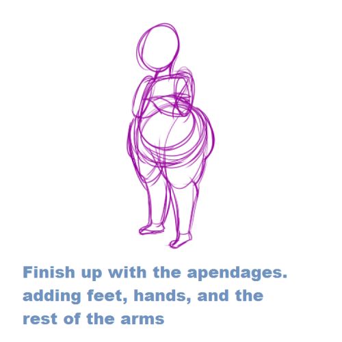 askchubbydiamond:  I’n retrospect this really has nothing to do with fat people …  Tutorials ROCK!