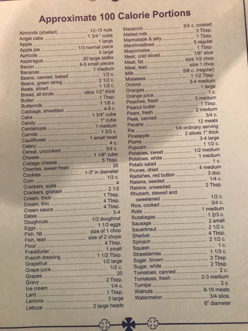 Hey Yall Found This In One Of My Familys Old Cookbooks, Idk Could Be Helpful