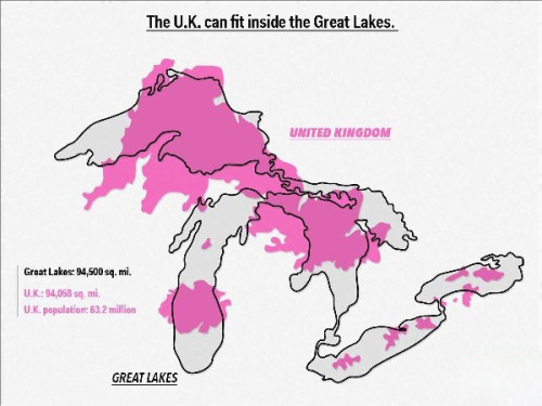 descepter:An Illustrated Comparison of Land Area