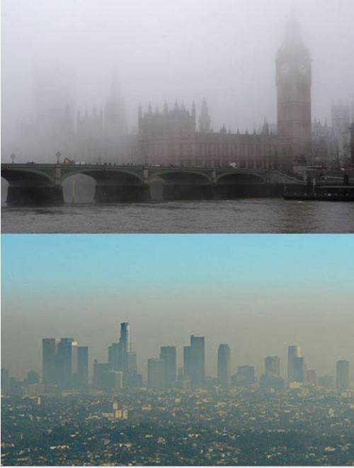 A little bit about smog: I suppose the first question to answer is: What exactly is smog? Smog is a 