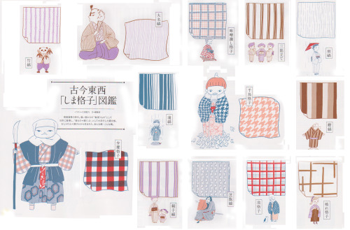 Stripe patterns guide (edited from Nanaoh vol. 40), from left to right, top to bottom:Bamboo stripe,