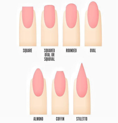 nailpornography:  What shape are your nails?  What’s your favorite nail shape? 