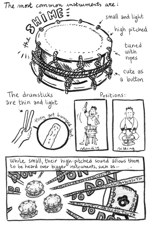 Continuing my little exploration of taiko drumming!Here’s a super abridged history of taiko be