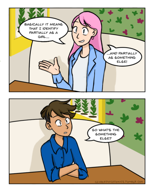 genderjuicecomics: It’s finally finished! So sorry about the long wait for this one, but I wan