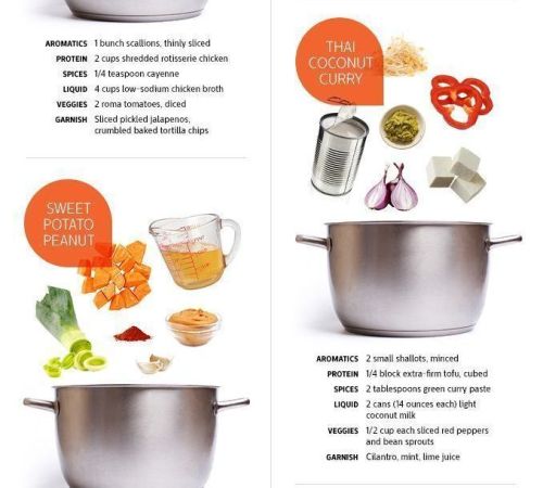 iamftns:  I love soups! They are such an easy, economic and healthy dish. They are also perfect for people with busy schedules. Check out this amazing soup recipes!  