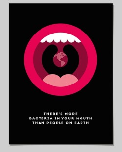 jedavu:  True Fact Medical Posters Pâté studio have created an advertising print series for medical center discovery UK channel. An smart and graphic artwork that learn us some true facts about our bodies and its working illustrated by double meanings