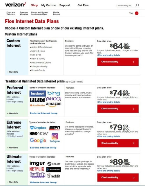 vamos-united - Life without Net Neutrality.