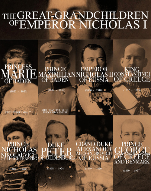 The Great-Grandchildren of Emperor Nicholas IEmperor Nicholas I had 79 legitimate (incl. morganatic)