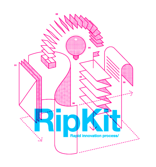 The RipKit [Rapid Innovation Process] is an innovation toolbox-as-a-service - I developed with a team at Idea Couture / graphics by Emery Lane.