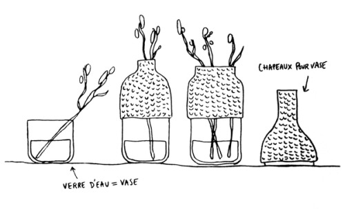 ninikills:  Chapeaux pour vase  by    Guillaume Delvigne