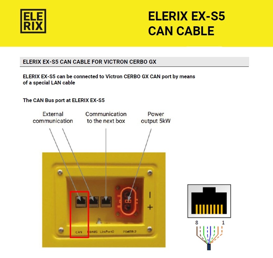 ELERIX Lithium Battery LiFePO4 (12V/100Ah) - Front Terminal - Elerix